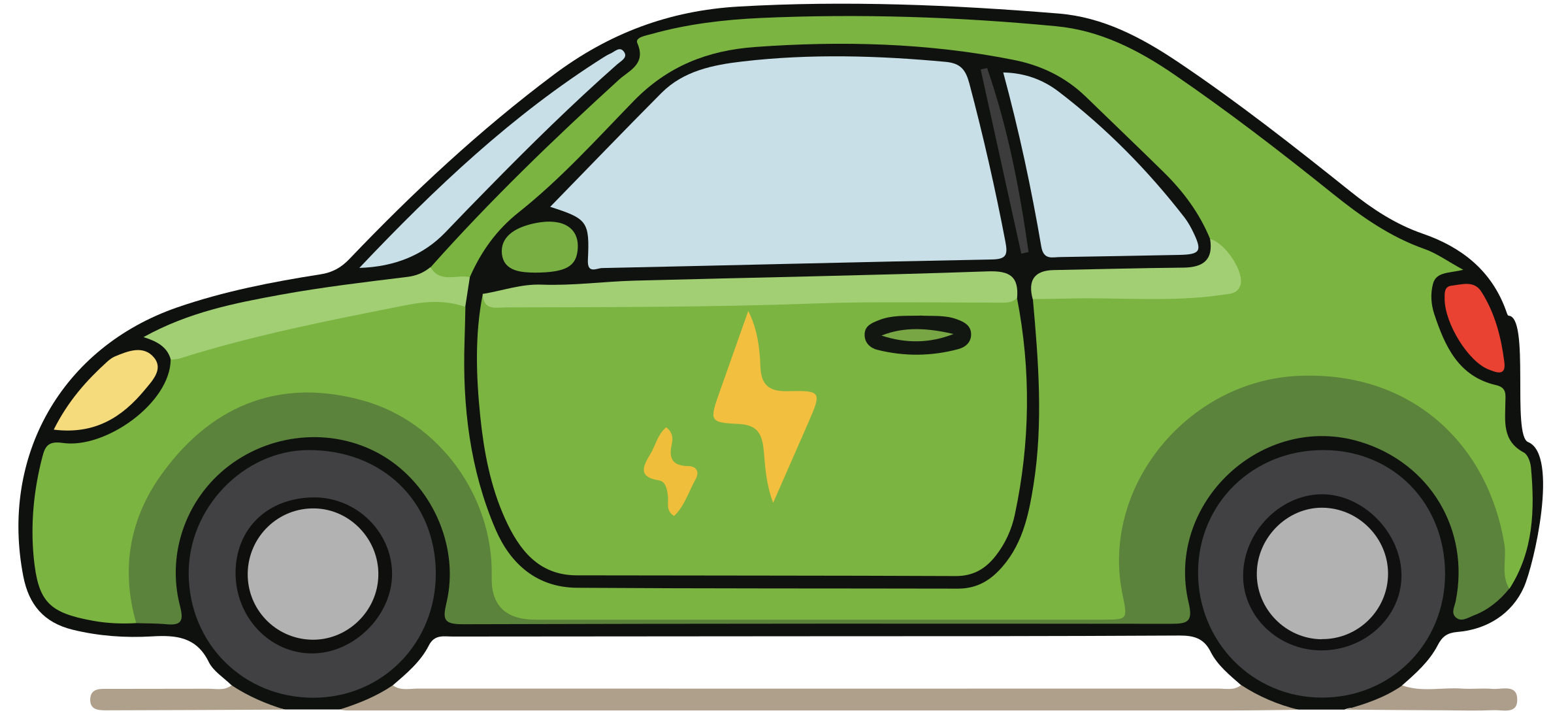 Mobilité durable